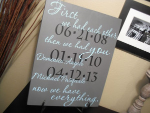 FIRST We Had Each Other Custom Quote Sign Important by GaroSigns, $55 ...