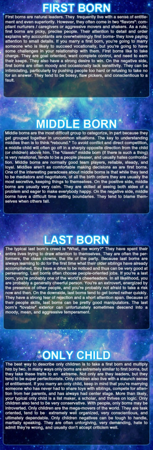 First born, middle born, last born, only child.