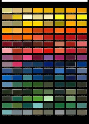 RAL Paint Color Chart