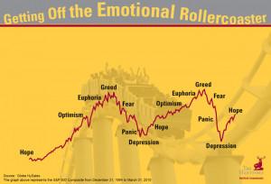 Getting Off The Emotional Rollercoaster