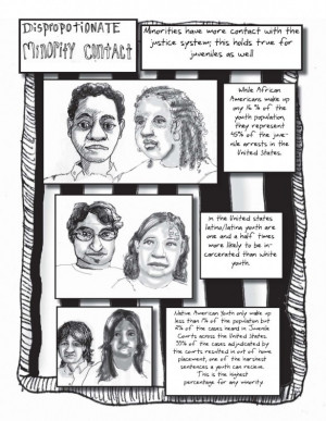 Disproportionate Minority Contact in Juvenile Justice System: A Comic ...