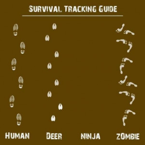 Survival Tracking Guide - Funny
