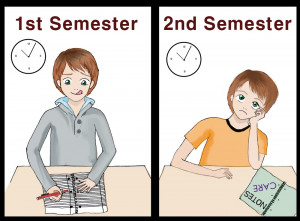 Myth vs. Truth: Being a Second Semester Senior
