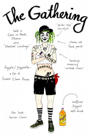 Music Festival Styles in Illustration Form