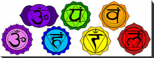 Yoga reiki seven chakra symbols horizontal template. by ernestbolds