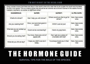 The Hormone Guide. Read it, have some wine.