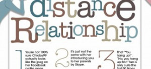 Quotes About Love And Distance: Distance Relationship Love Quotes ...