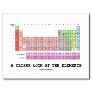 Closer Look At The Elements (Chemistry) Post Cards