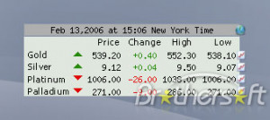 Precious Metals Quotes 1.0 Download