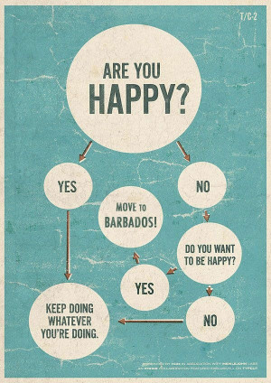 Are you happy? #barbados