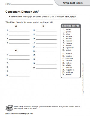 Navajo Code Talkers Words Spelling