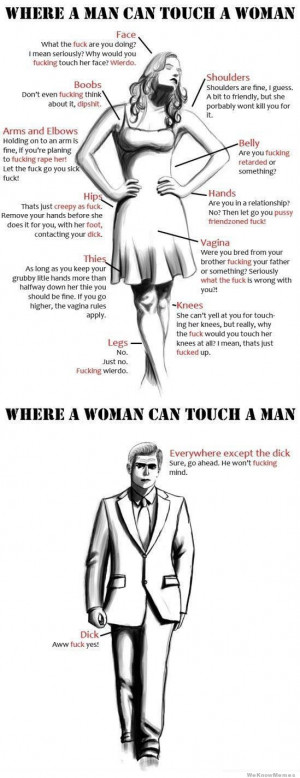 Where a man can touch a woman vs where a woman can touch a man