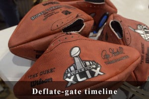 Deflate-gate: A Timeline | NJ.com