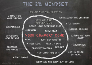 As trainers, our task is to get participants out of the comfort zone ...