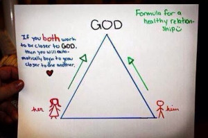 Have you visited Christian Funny Pictures today? Why not check us out ...