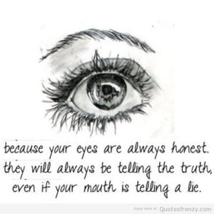 25+ Famous Quotes about Eyes