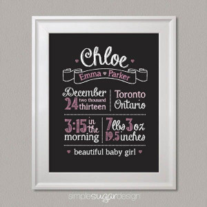Chalkboard Birth Announcement Stats Prints by Simple Sugar Design ...