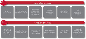 Who the programme is for?