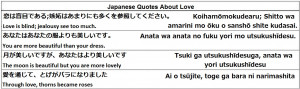 Japanese Quotes About Love