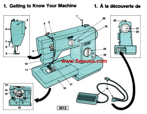 Singer Merritt Sewing Machine Manual