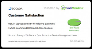 Customer Satisfaction Quotes Customer quotes