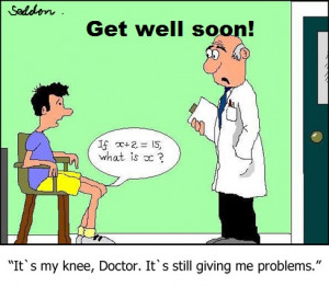 Get well Wishes after Surgery, disease, operation -- Best.