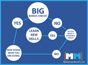 Keeping it simple! Feel free to share... #MLM #NetworkMarketing # ...