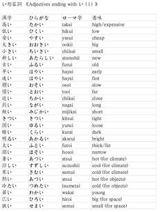 japanese adjectives