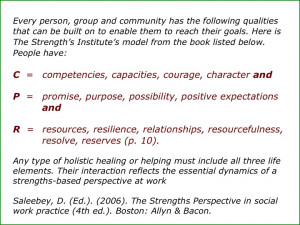 is for Dennis Saleeby: Focusing On Strengths in Social Work