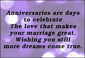 Wishes for Marriage Anniversary
