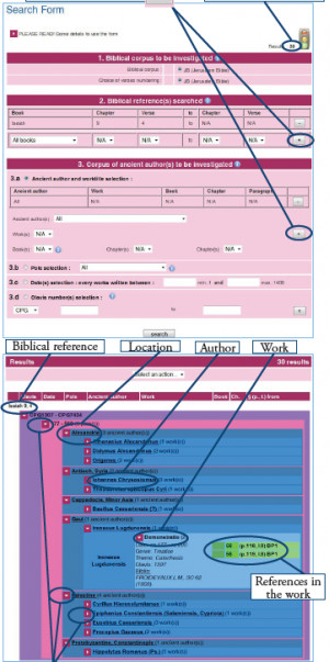 Athanasius of Alexandria John Chrysostom Theodoret of Cyrus Procopius ...