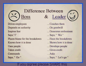 Motivational Wallpaper on Leadership : Difference between boss and ...