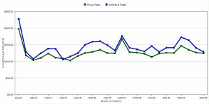 Valley Forge King Of Prussia 260 Mall Blvd 19406 157385 jpg