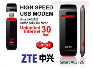 USB Modem not recognized by Lion - Solved