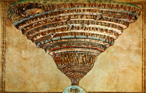 Botticelli's map of Inferno
