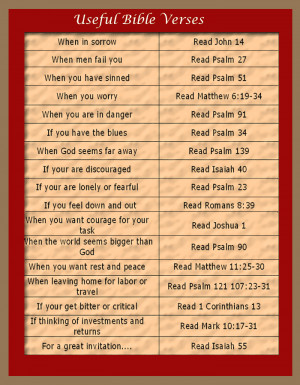 Useful Bible Verses