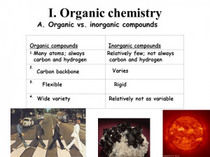 Organic chemistry A Organic vs inorganicpounds Organic