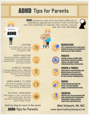 ADHD Tips for Parents Infographic