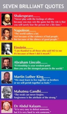 Top 10 Famous Quotes by Famous People