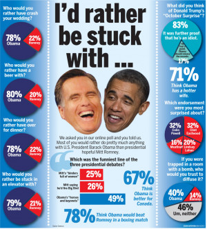 Barack-Obama-VS-Mitt-Romney-Wallpaper-924×1024