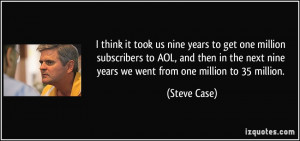 think it took us nine years to get one million subscribers to AOL ...