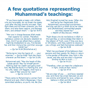 few quotations representing Muhammad's teachings: