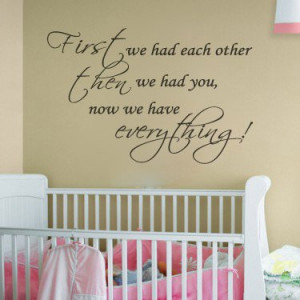 Wall Decals in Inspirational Words for Baby’s Room