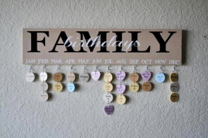 Creative Family Birthday Board Idea