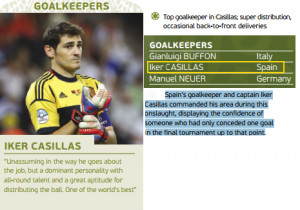 iker casillas quotes having had a peek at how the iker casillas quotes ...
