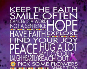 Keep the Faith Relay for Life - 11x14 - WORD ART PRINTS - Motivational ...