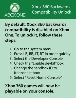 Fake Instructions Promising Xbox 360 Backwards Compatibility For Xbox ...