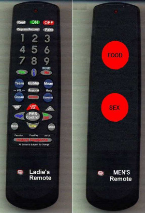 Men's vs. Women's Remote Controls