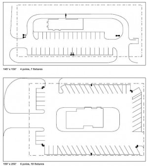 Parking Lot Space Dimensions