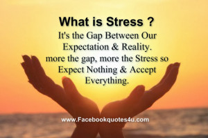 What is Stress ?